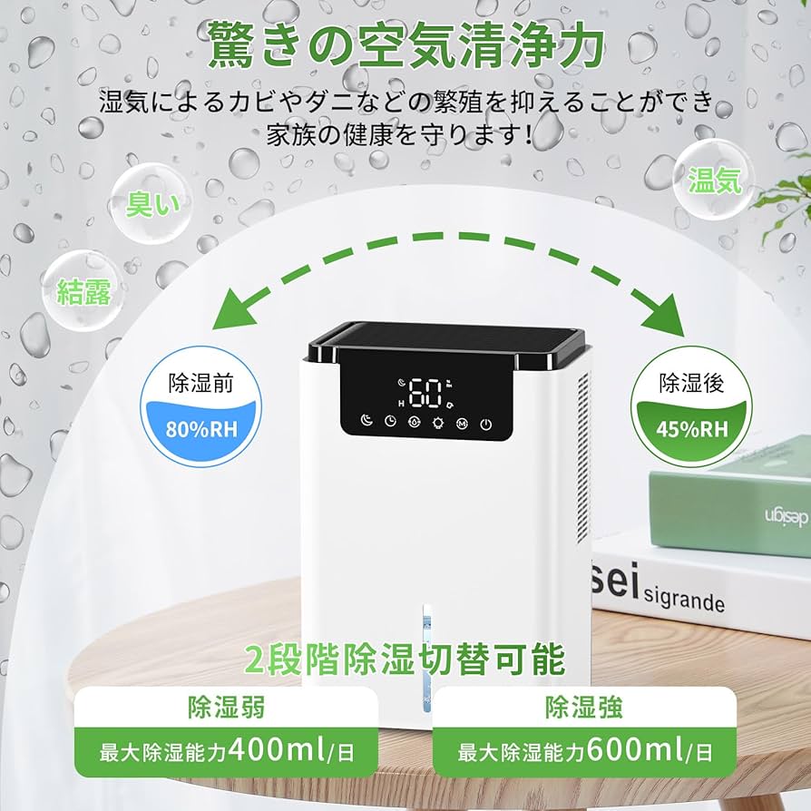 Amazon.co.jp: Centuree 除湿機 小型 除湿器【2024最新進化